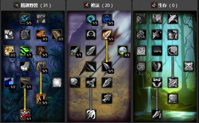 魔兽世界tbc猎人pve天赋,魔兽怀旧服猎人最强pve天赋