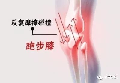 跑步单腿痛怎么解决,跑步腿内侧疼怎么办