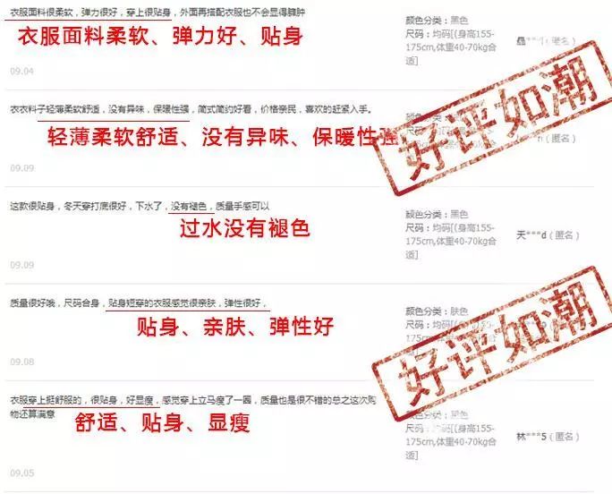 选对塑身衣让你身材无敌年龄成谜,身材管理塑身衣怎么穿教程