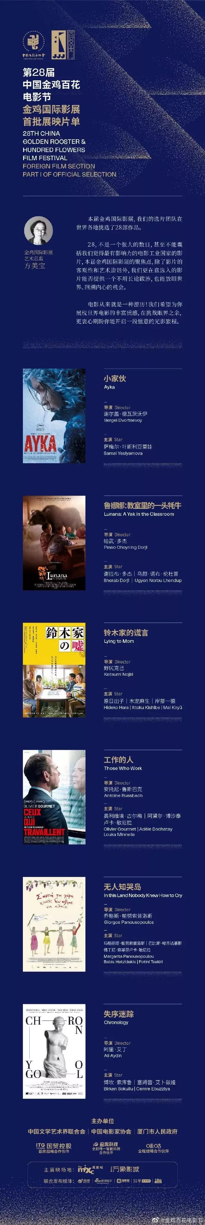 从第一届到第35届金鸡奖名单,2022金鸡奖提名个人