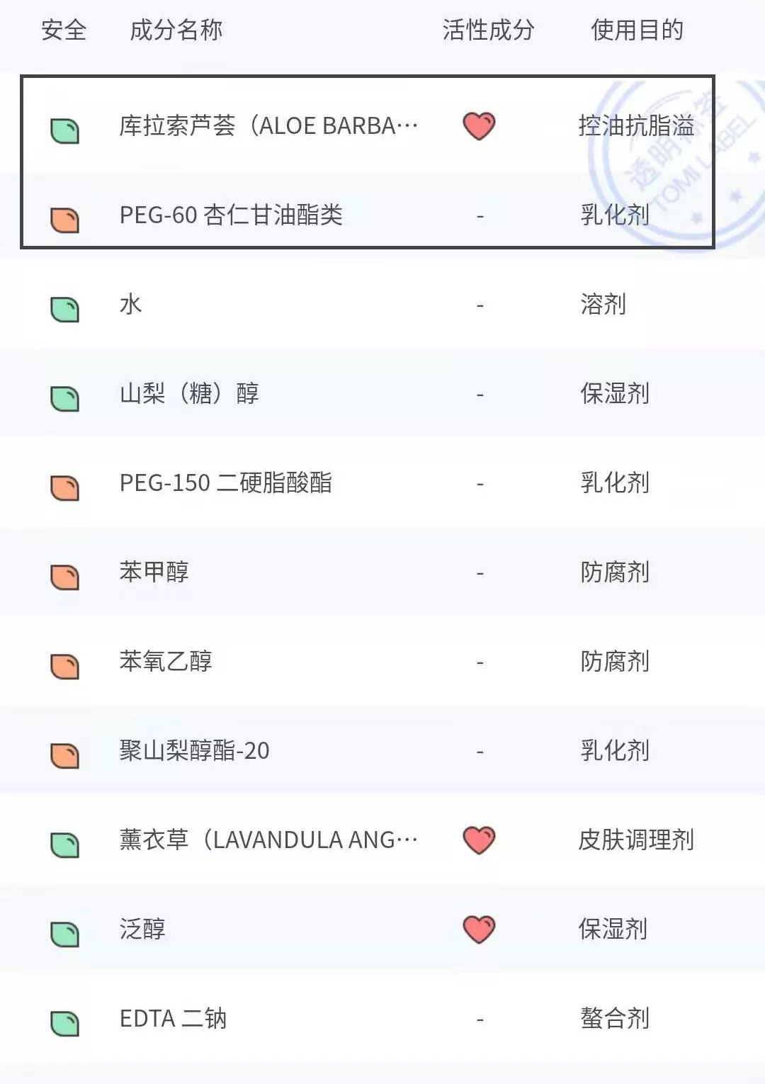 精华面霜怎么搭配使用,水精华面霜最佳组合