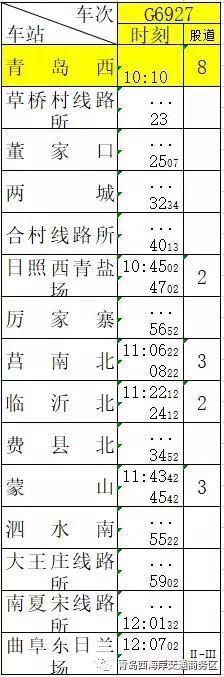 高铁曲阜东到北京多长时间,曲阜东至青岛高铁