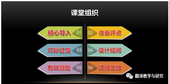 国家在线开放课程,对精品在线开放课程建设进行研究