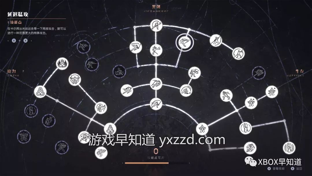 《星球大战绝地：陨落的武士团》早知道评分：95分突破陈规超越星战之外的第三人称动作游戏新标杆体验建议：S级强烈推荐