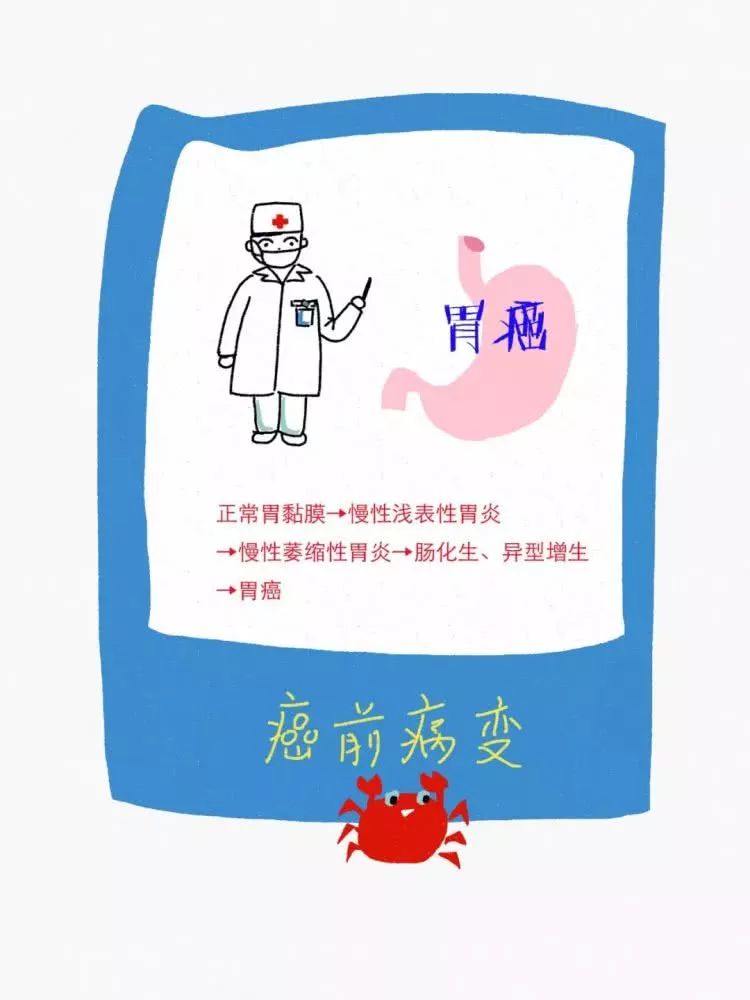 癌症前释放的这些“信号”你注意到了吗？