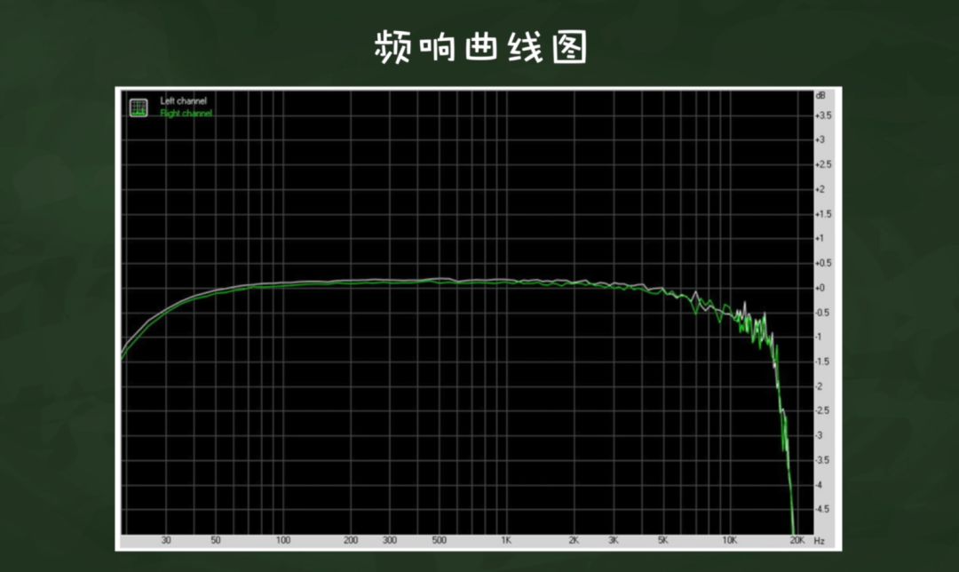 影响音响音质蓝牙声卡,影响音响音质的因素