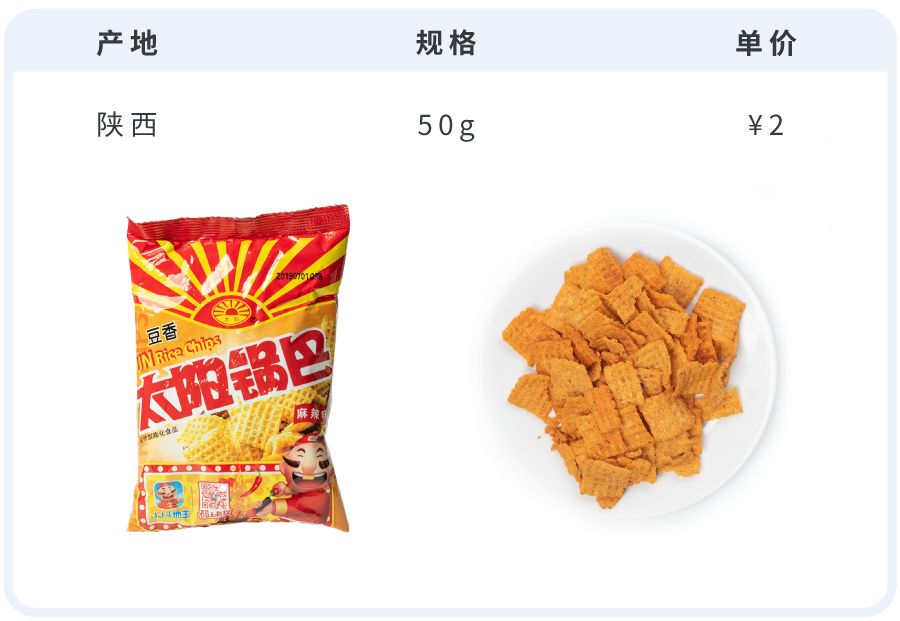 网上购买哪种锅巴又好吃又便宜,网购48款锅巴