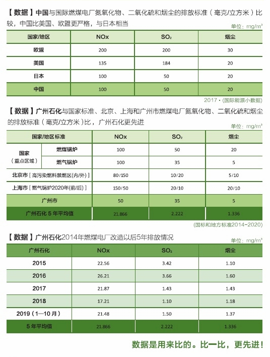 烟囱为什么会冒烟,烟囱为什么不拐弯