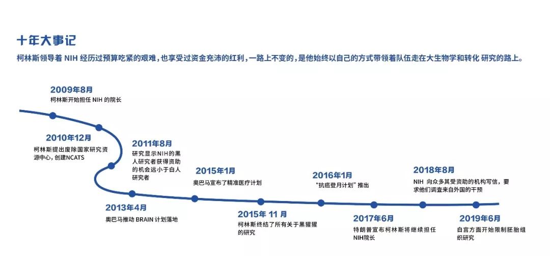 对外国科学家柯林斯是什么态度？服务过奥巴马，又被特朗普看上的他，领导NIH十年期间，都忙了些啥？