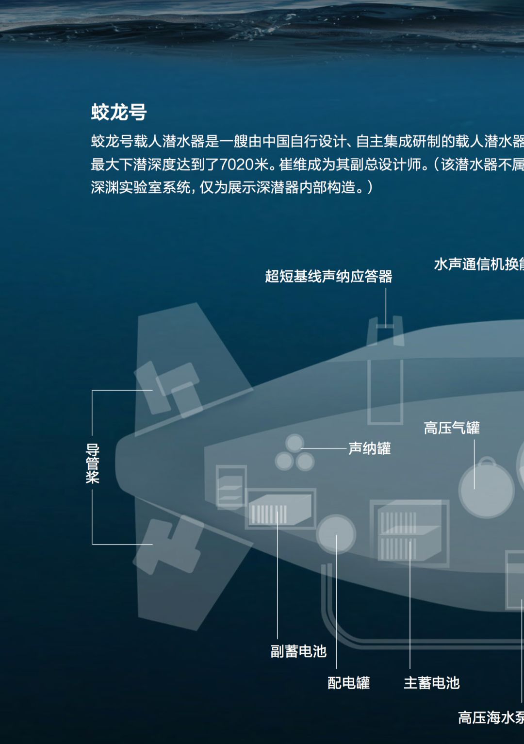 外星生物会长什么样子,外星生物真的存在吗