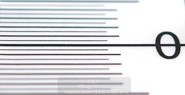 腾龙20mm和腾龙24mm,腾龙24mmf2.8镜头