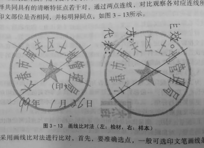 如何辨别印章的真伪,怎样辨别印章真假