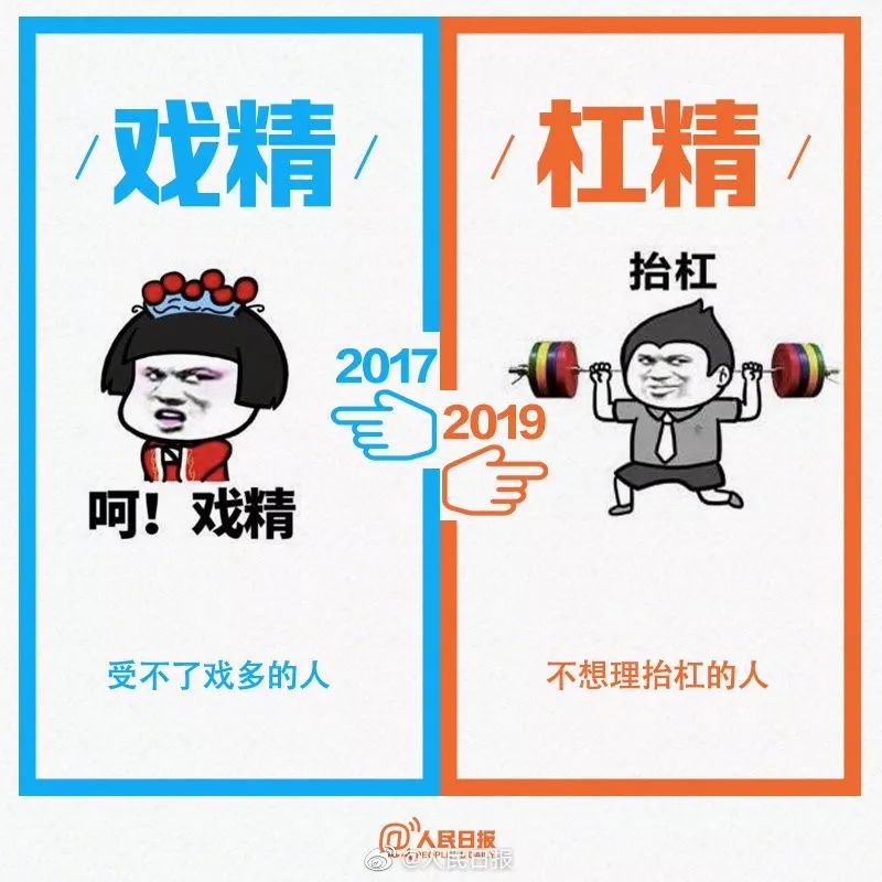 2017→2019流行语句句戳心，英文版超全整理来啦