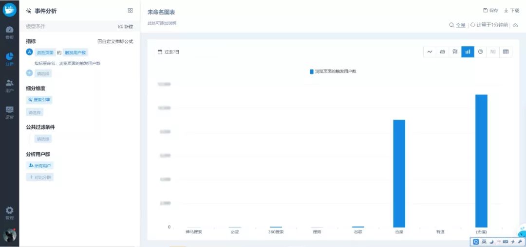 怎么让搜索引擎爱上网,如何让搜索引擎找到自己的网站