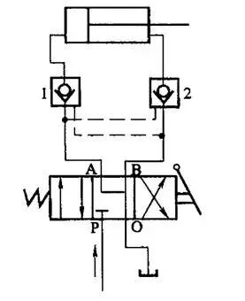 普通单向阀和液控单向阀的区别,液控单向阀和插装液控单向阀