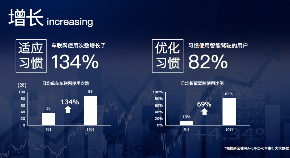 博泰有多强,博泰在哪