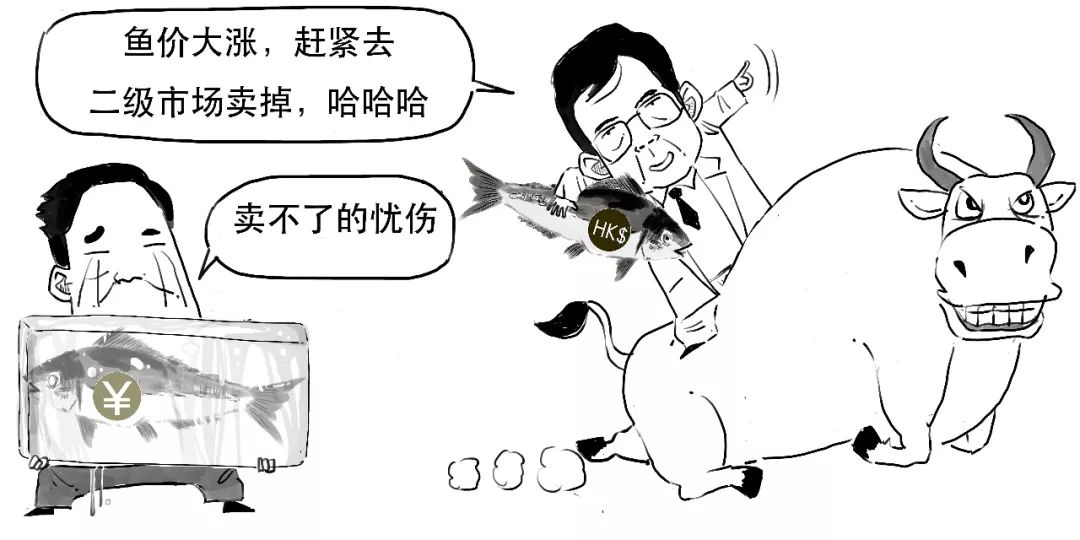 赚钱的新机会,挣钱新机会