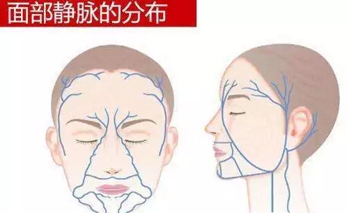 唇周痘痘挤出白色条状物,挤唇周的痘痘会脑膜炎吗