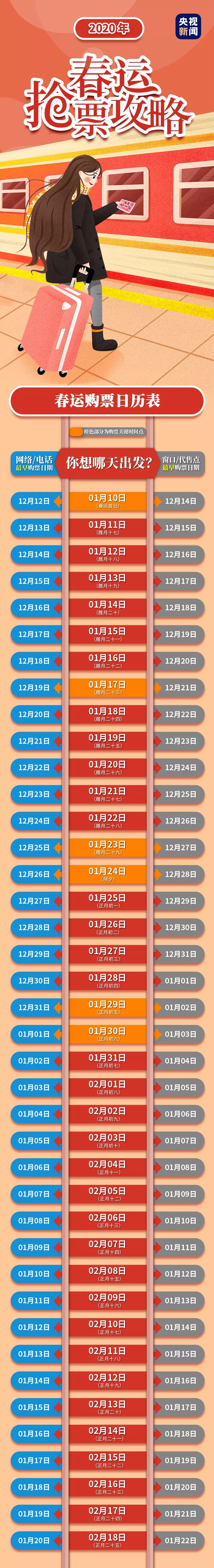 哈尔滨机场部分航班取消几天,取消航班提前多久通知哈尔滨机场