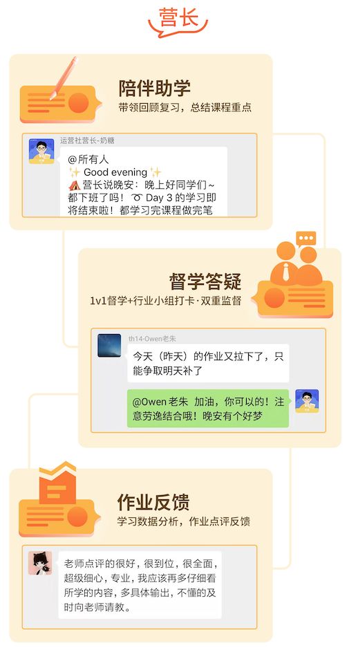 转化率超高,4个方向教你如何提高文案转化率