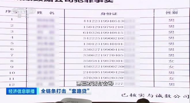 借1500元两个月还50多万套路贷,借了套路贷16万6个月还了27万