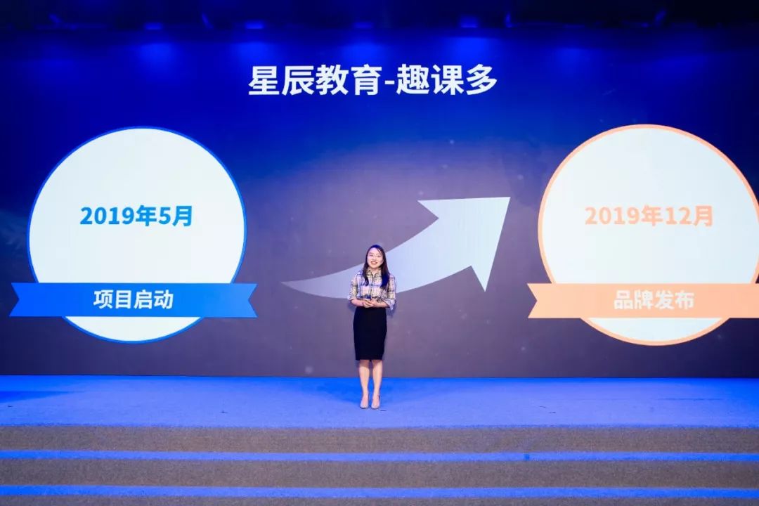 杞昏鏄熻景鏁欒偛涓婂競浜嗗悧,杞昏姝ｅ紡鍗囩骇鍝佺墝