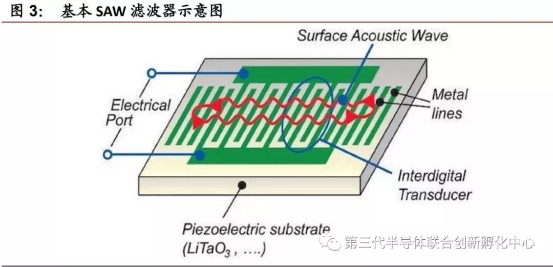 博通有收购软件吗,博通收购哪些公司