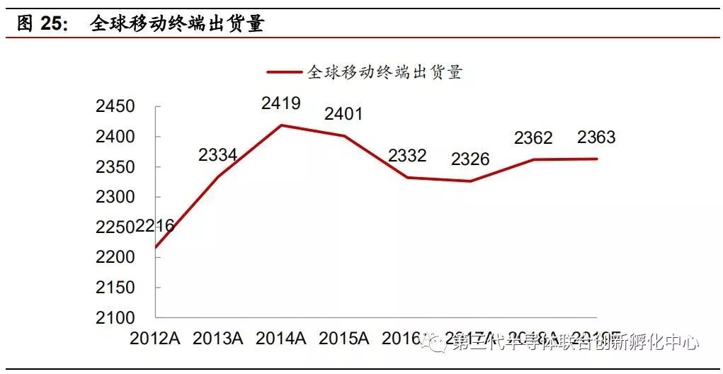 博通有收购软件吗,博通收购哪些公司
