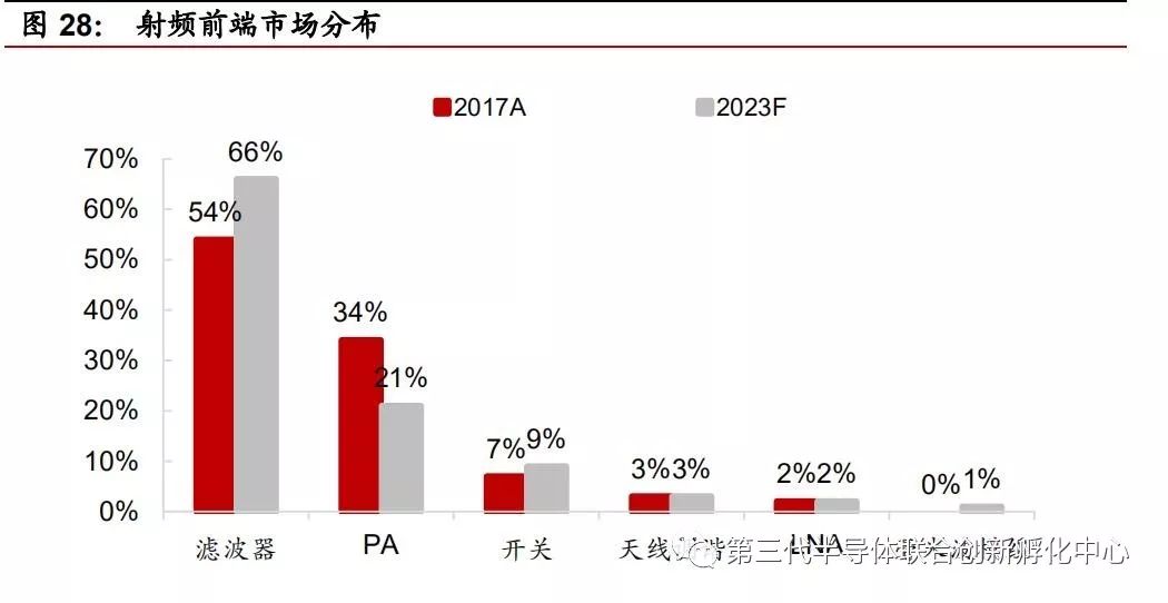 博通有收购软件吗,博通收购哪些公司