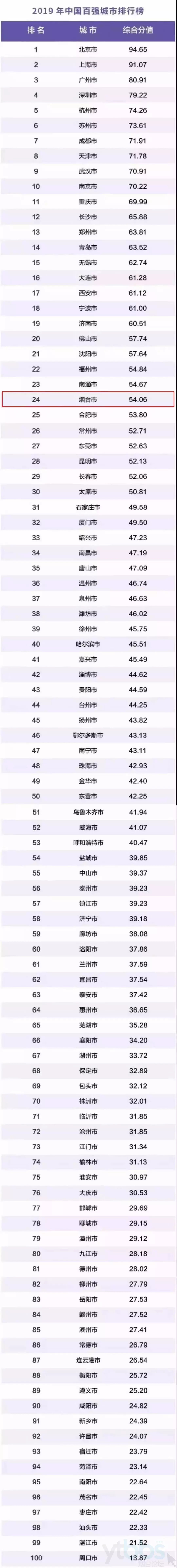 大局已定一场大胜,大局已定石滩镇即将腾飞