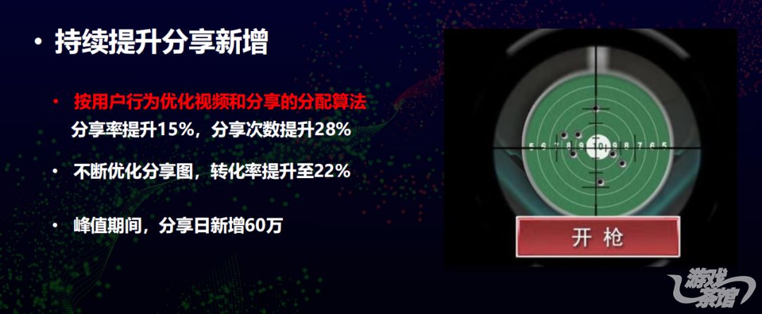 这几款小游戏为什么能到千万级流水幕后大佬倾情分享|游戏茶馆