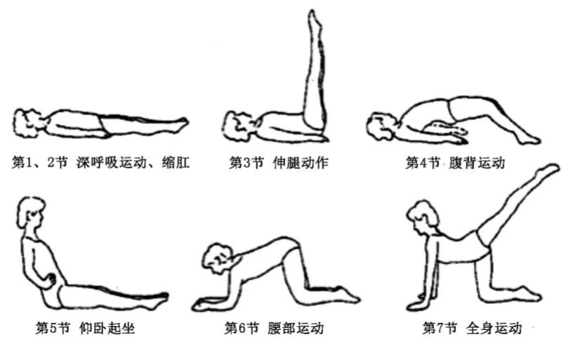 坐月子怎么吃,中国居民膳食指南哺乳期