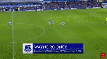 天空体育票选历史最佳球员,天空体育英超投票