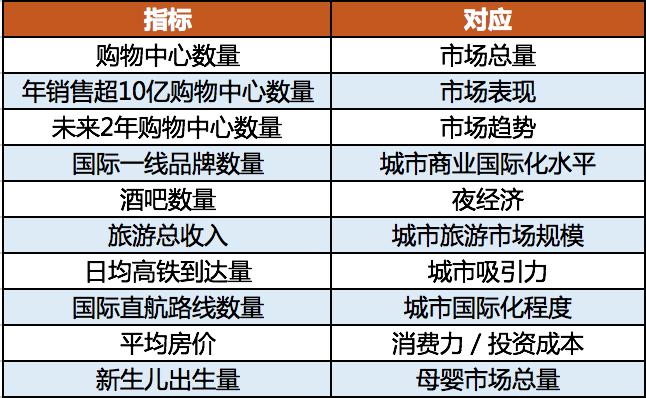 个人有项目如何招商最好的方法,找加盟项目的技巧有哪些