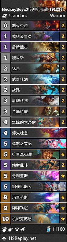 七圣召唤t0卡组诺艾尔卡组思路,炉石传说最新各职业t0卡组