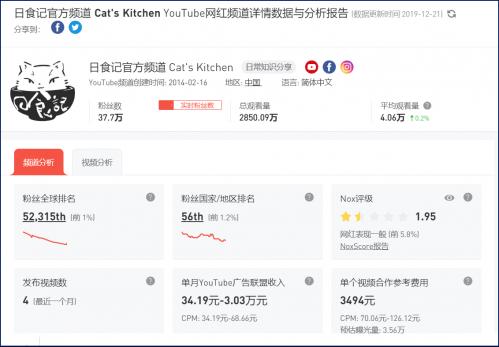 李子柒赚了20亿,李子柒真的一分钱也没赚吗