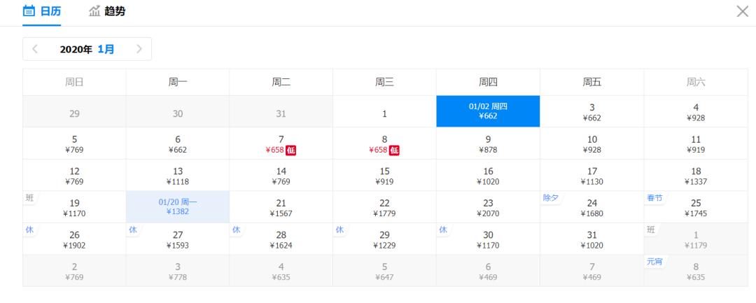 现在从天津去哪有特价机票,1月天津买机票哪里最便宜