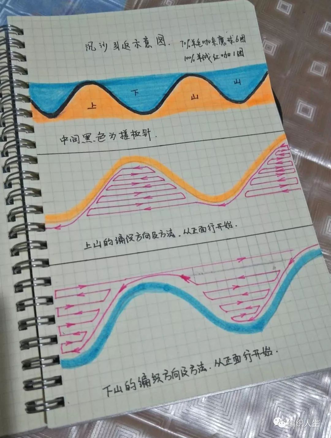 段染8号蕾丝线钩织作品,浅灰色织毛衣视频教程