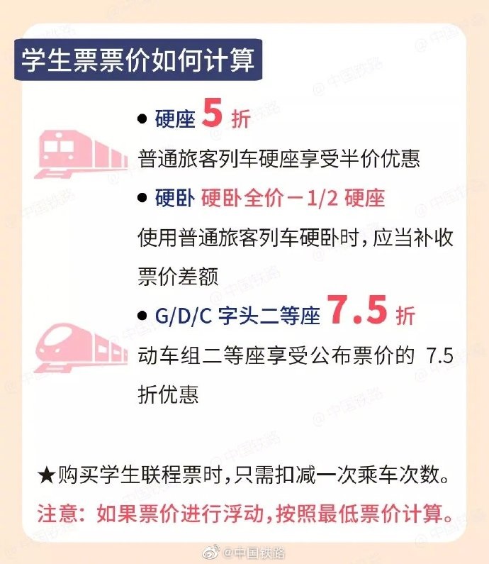 春运买票技巧,春运电子客票使用教程