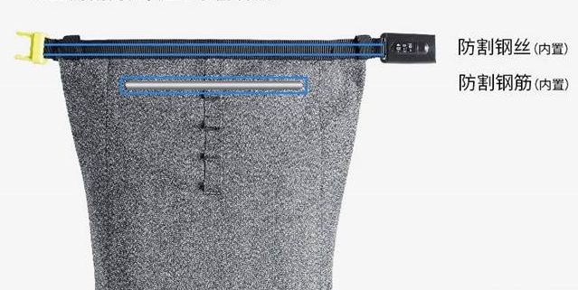 最值得买的4款背包,这几年最火的几款背包