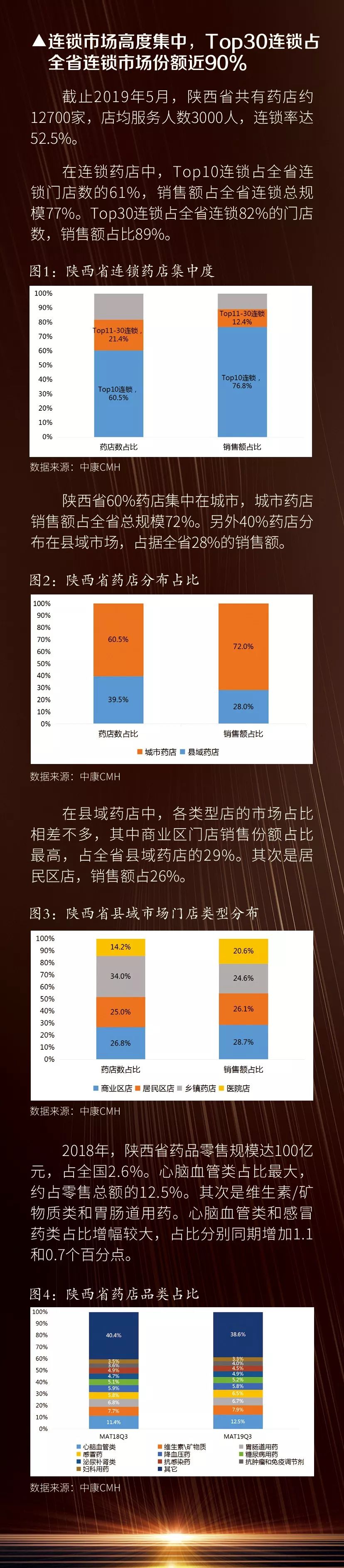 2021西鼎会全面激活下沉市场,2023西鼎会官网