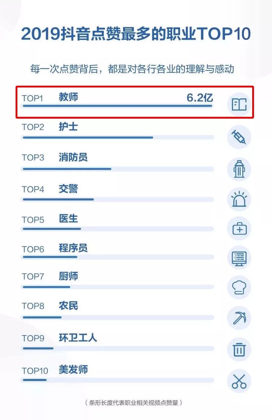 马鞍山优秀班主任,安徽马鞍山优秀班主任名单