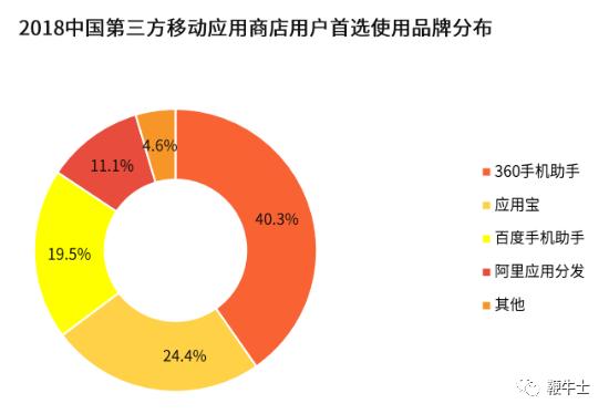 周鸿祎直播饭局尬聊一小时,重塑形象or“重回”政企领域的急迫
