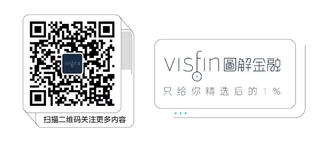 战“疫”进行时,多措并举助力金融服务实体稳健运行