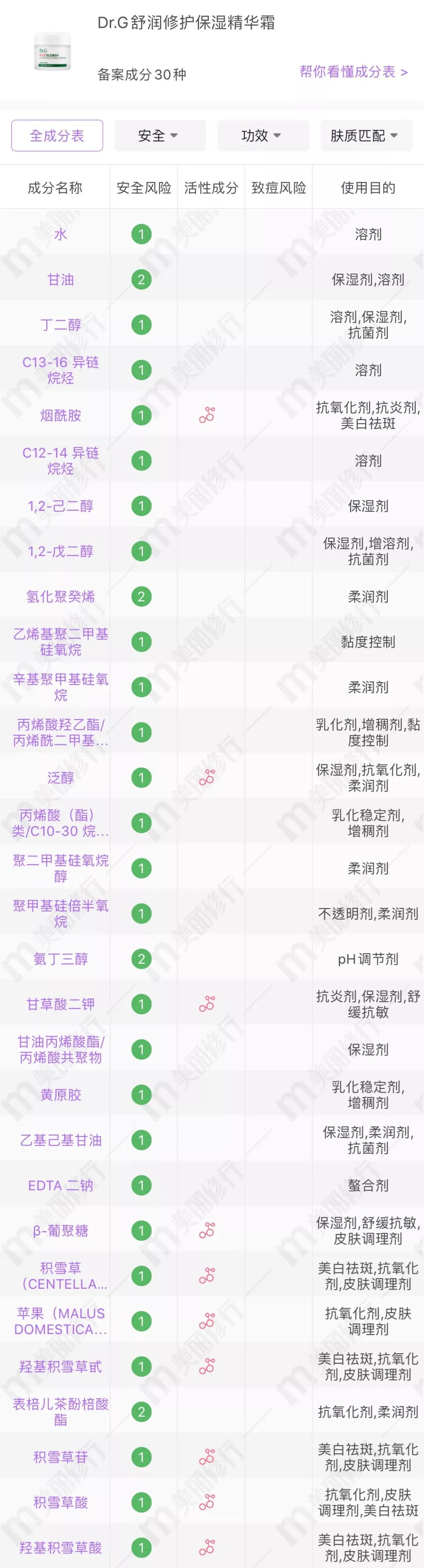 韩系彩妆好物分享,韩妹平价彩妆