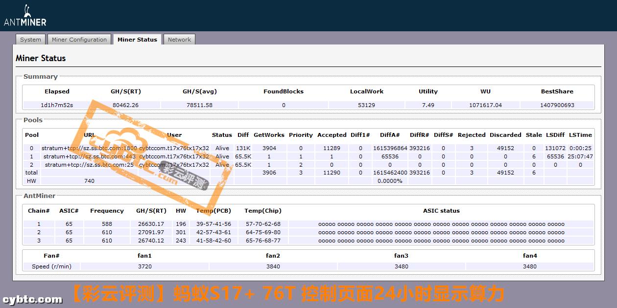 彩云比特挖矿靠谱吗,比特大陆蚂蚁矿机s17