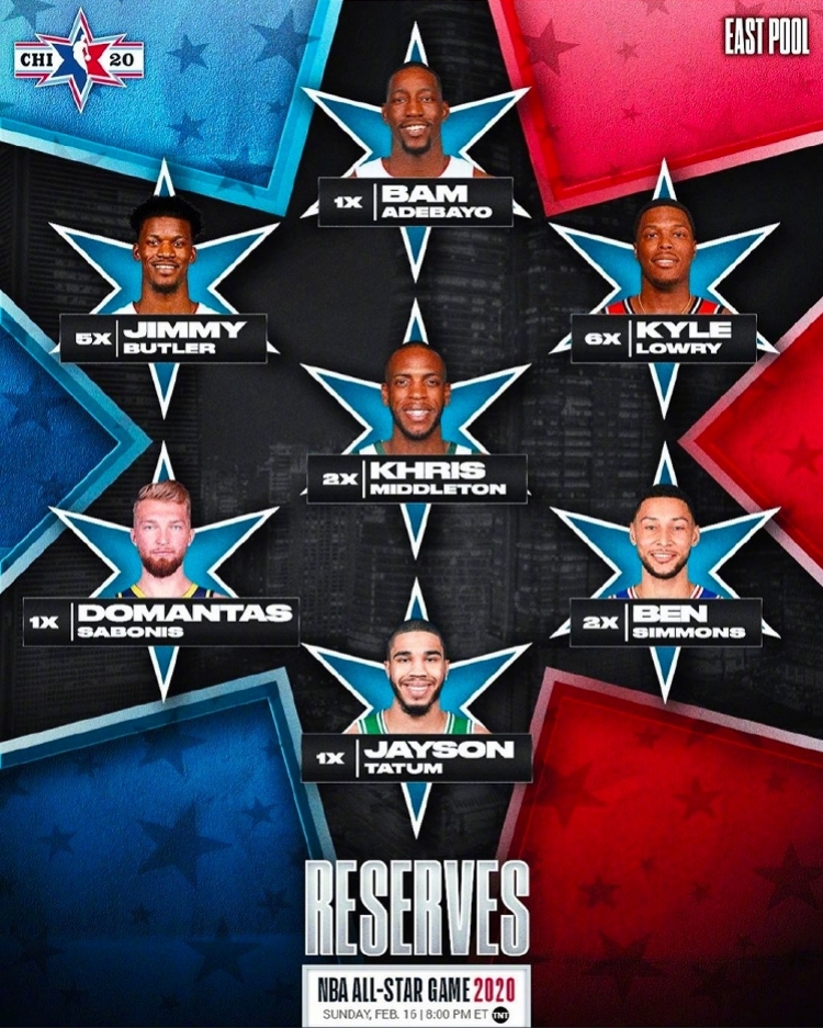 扎克拉文2019-2020赛季集锦,扎克拉文2019-20赛季精彩集锦