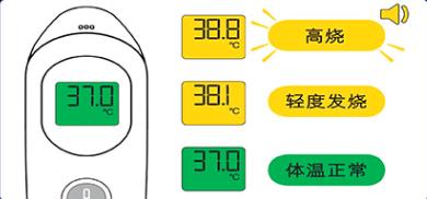 红外额温计使用温度,红外线温度计和耳温计哪个准