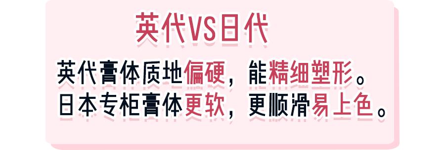 彩妆限购一件,限购彩妆