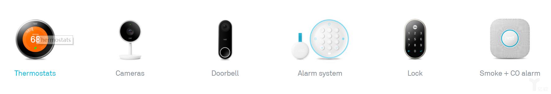 nest官网2020,nest2018年